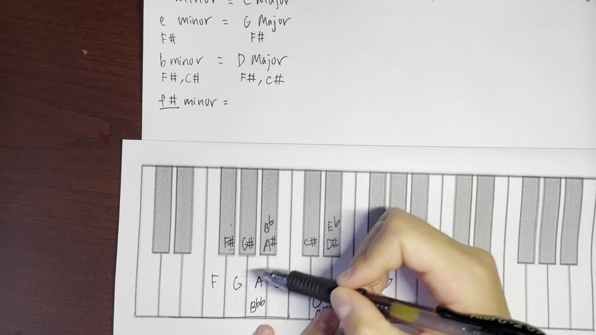 Minor Key Signatures P1