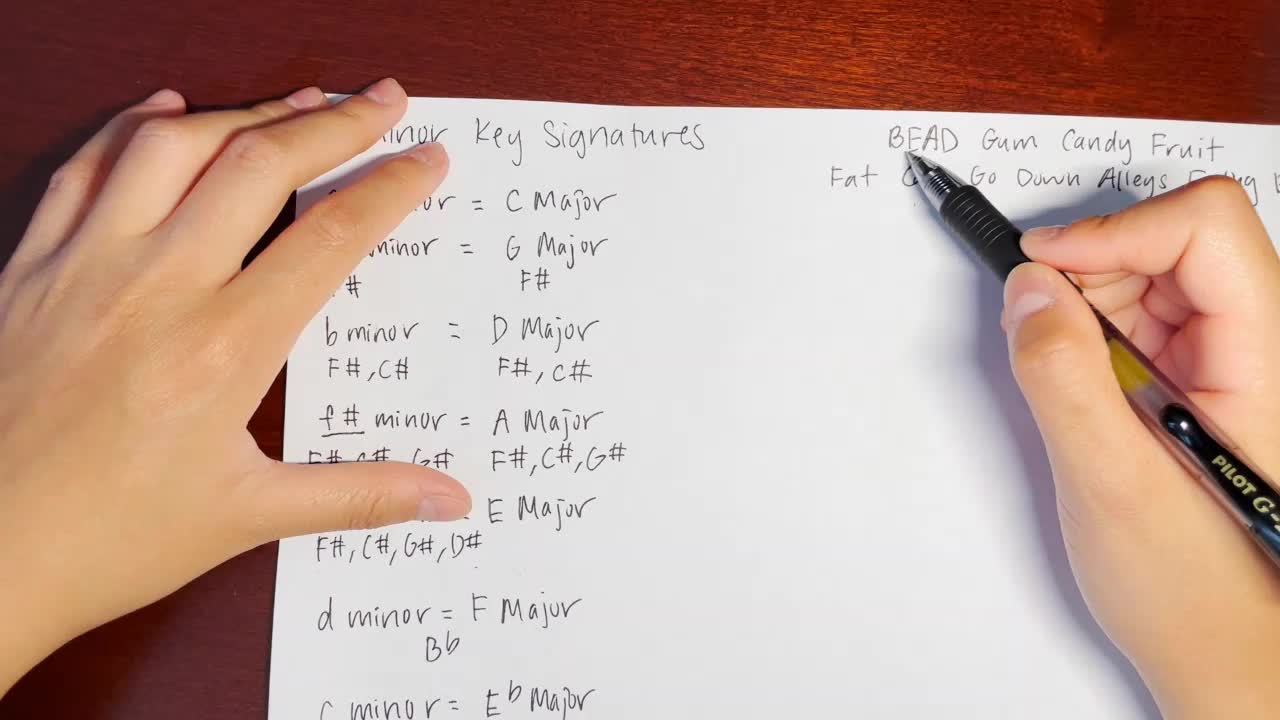 Minor Key Signatures Part 2 - 2