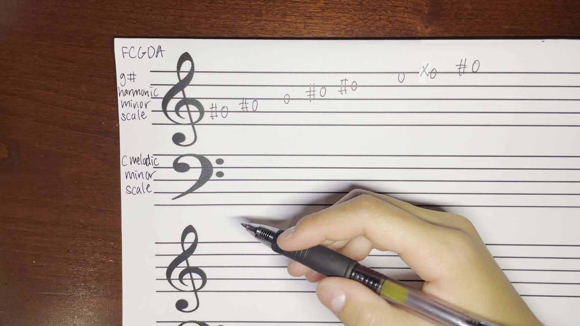 Harmonic and Melodic Minor Scales