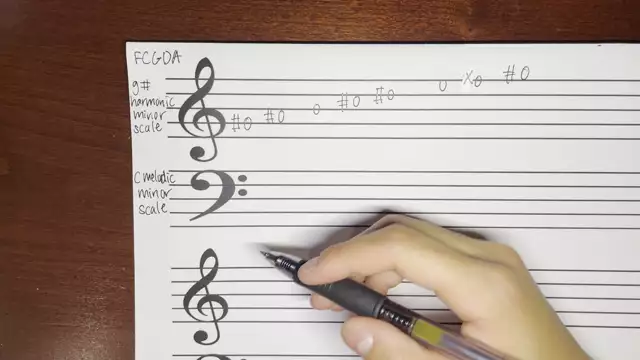 Harmonic and Melodic Minor Scales