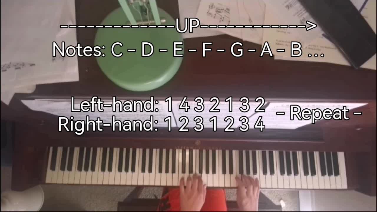 Teaching C Major Scale