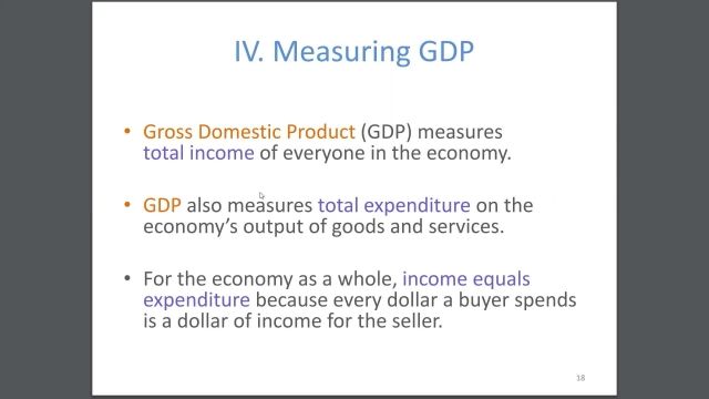 Measuring GDP - Three Ways of Measuring GDP